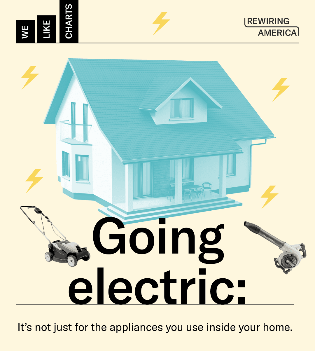 'Going electric: It's not just for the appliances you use inside your home' with a blue house surrounded by yellow lightning bolts, an electric lawn mower, and an electric leaf blower