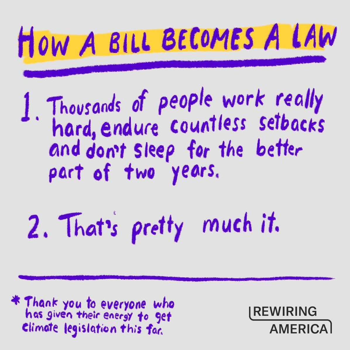 Grey graphic with purple hand drawn text. The headline is 'How a bill becomes a law' with a yellow highlight. 1. Thousands of people work really hard, endure countless setbacks and don't sleep for the better part of two years. 2. That's pretty much it. *Thank you to everyone who has given their energy to get climate legislation this far.