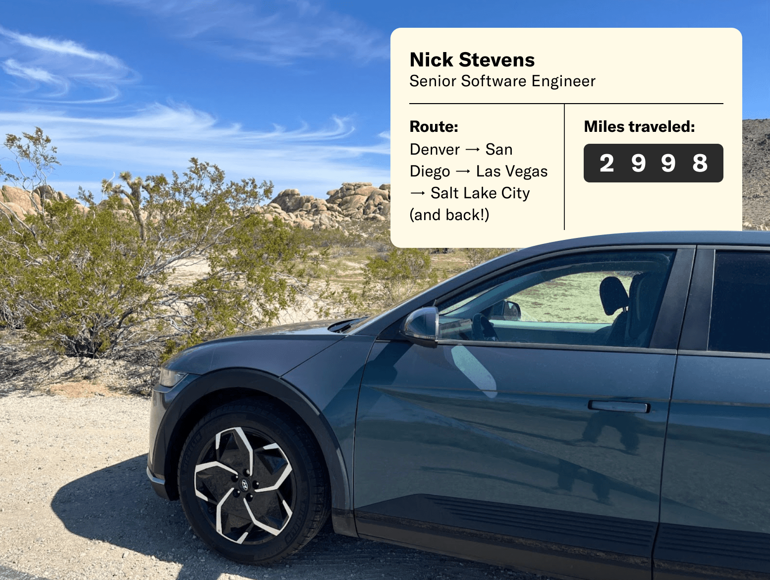 A dark grey Hyundai Ioniq 5 — a sleek electric SUV — is parked on the side of the road in Joshua Tree National Park. Behind the SUV on the left is a tall creosote bush. There are rock formations in the distance. On top of the image is a graphic overlay with the text: Nick Stevens; Senior Software Engineer. Route:  Denver → San Diego → Las Vegas → Salt Lake City (and back!). Miles traveled: 2998.