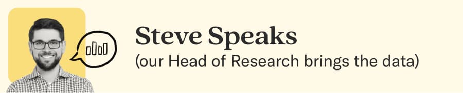 Black and white headshot of Stephen Pantano on a yellow square next to the text "Steve Speaks (our head of research brings the data)"