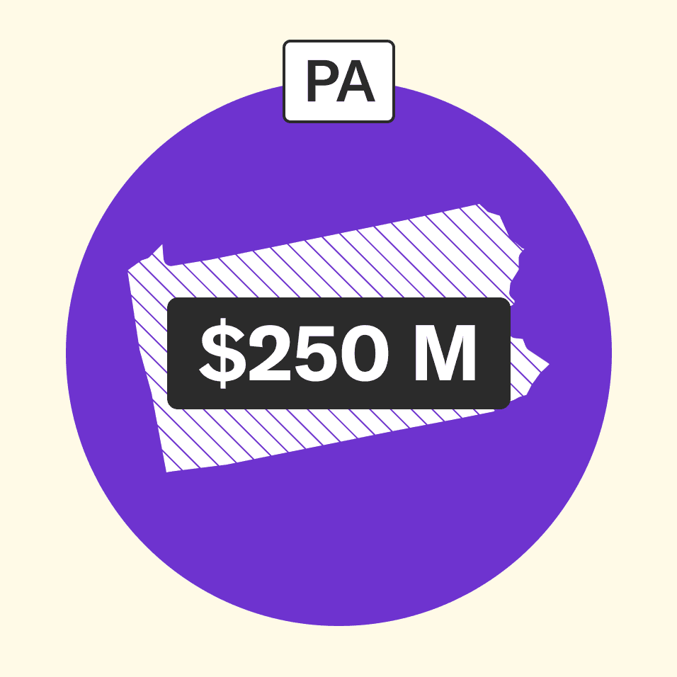 Outline of the state of Pennsylvania on a purple circle. On top of Pennsylvania is a label that says $250 M.