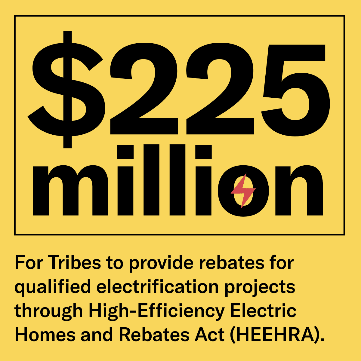 $225 million for Tribes to provide rebates for qualified electrification projects through High-Efficiency Electric Homes and Rebates Act (HEEHRA).